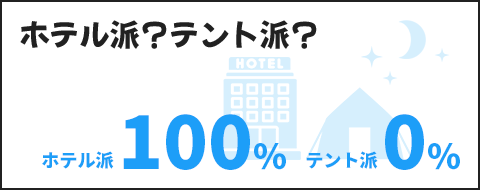 ホテル派？テント派？